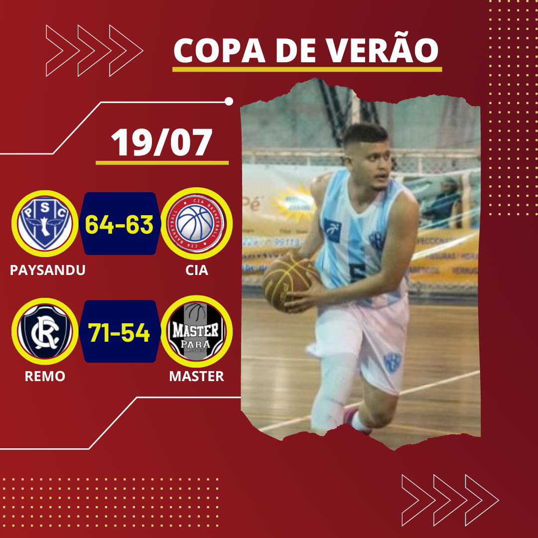 COPA VERÃO – Paysandu e Remo vencem na última rodada.